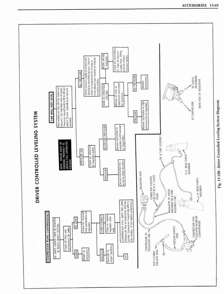 n_1976 Oldsmobile Shop Manual 1377.jpg